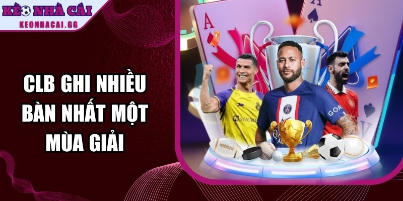 Clb Ghi Nhiều Bàn Nhất Một Mùa Giải