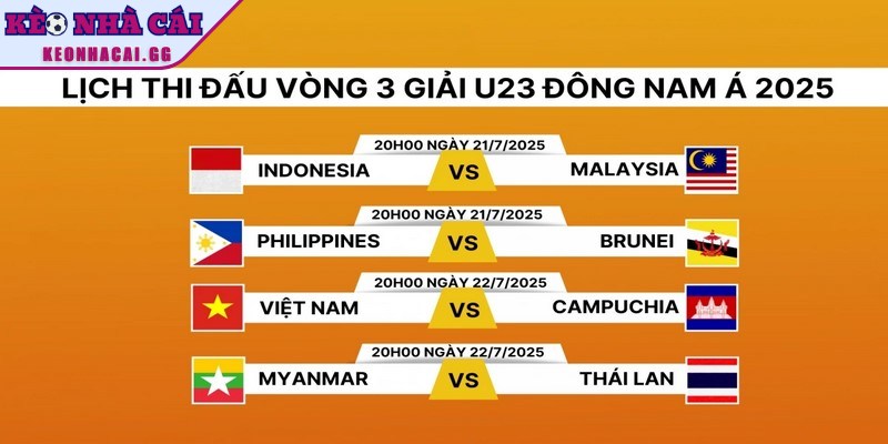 Hướng dẫn tra cứu lịch bóng đá tiện lợi, miễn phí trên thiết bị