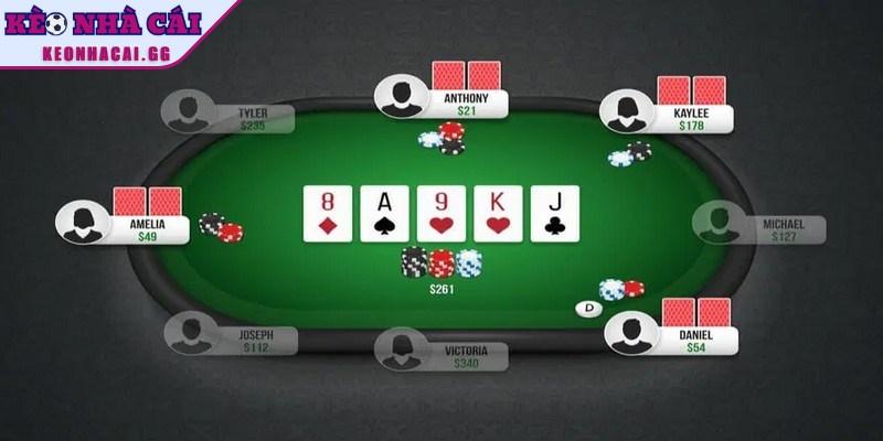 Khi chơi, anh em đừng vội vàng đặt cược lớn từ đầu